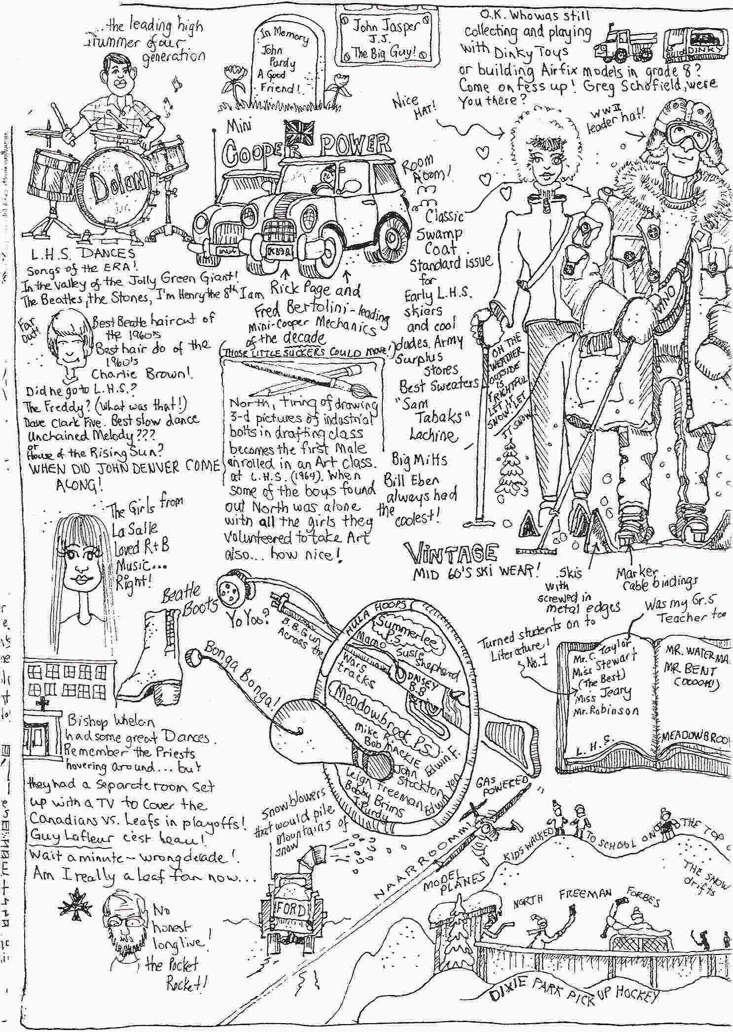Peter North's Memories Part 1
