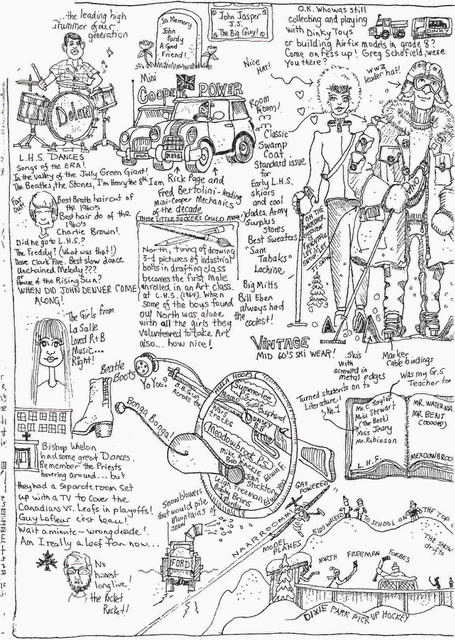 Peter North's Memories Part 1