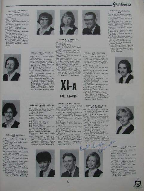 II-A 1965